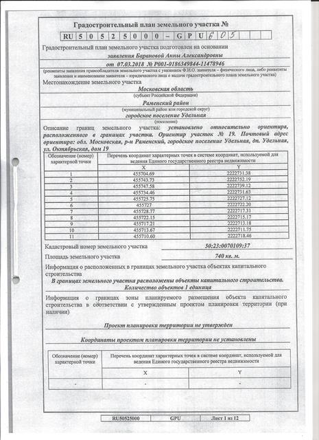 Порядок заполнения градостроительного плана земельного участка