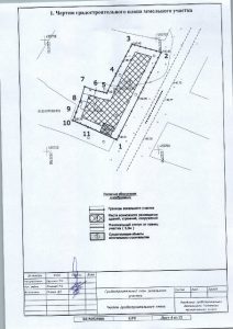 ГПЗУ-Градостроительный план земельного участка в Раменском районе