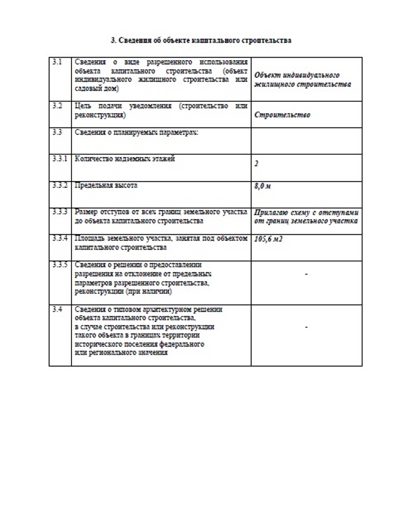 Заполнить уведомления о планируемом строительстве объекта. Сведения об объекте капитального строительства. Уведомление о планируемом строительстве. Образец заполнения уведомления о планируемом строительстве. Уведомление о планировании строительства.